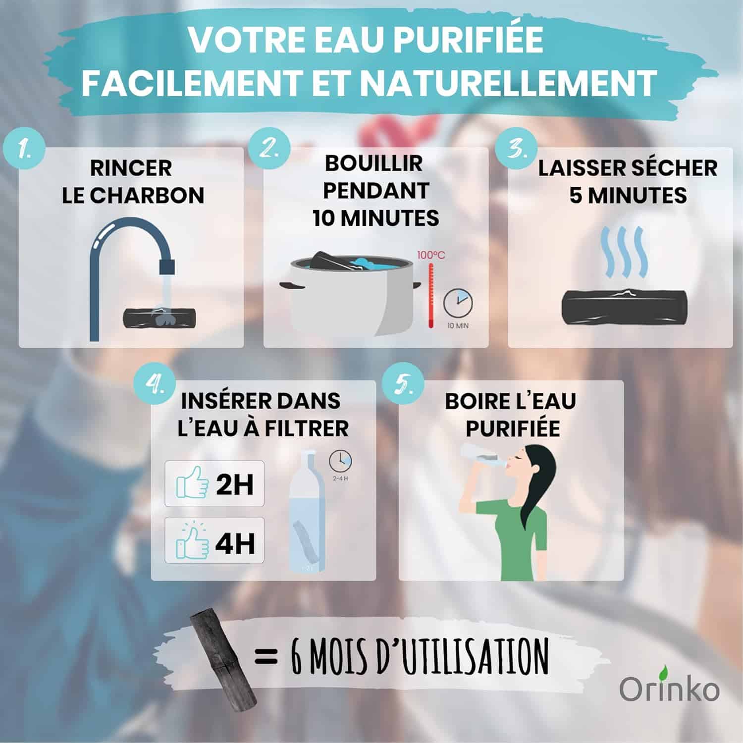 Charbon Takesumi de Bambou X3 - pour purifier l’Eau – Image 5