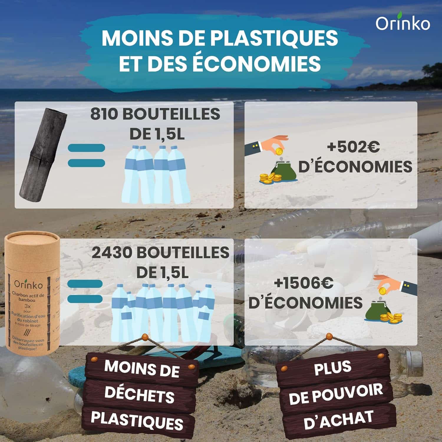 Charbon Takesumi de Bambou X3 - pour purifier l’Eau – Image 4