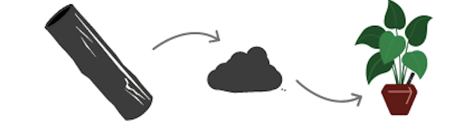 recycler le binchotan