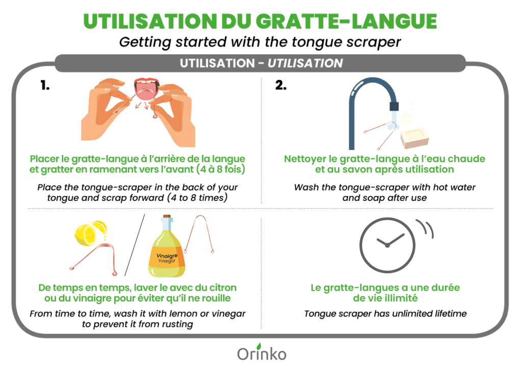 utiliser gratte-langue en cuivre