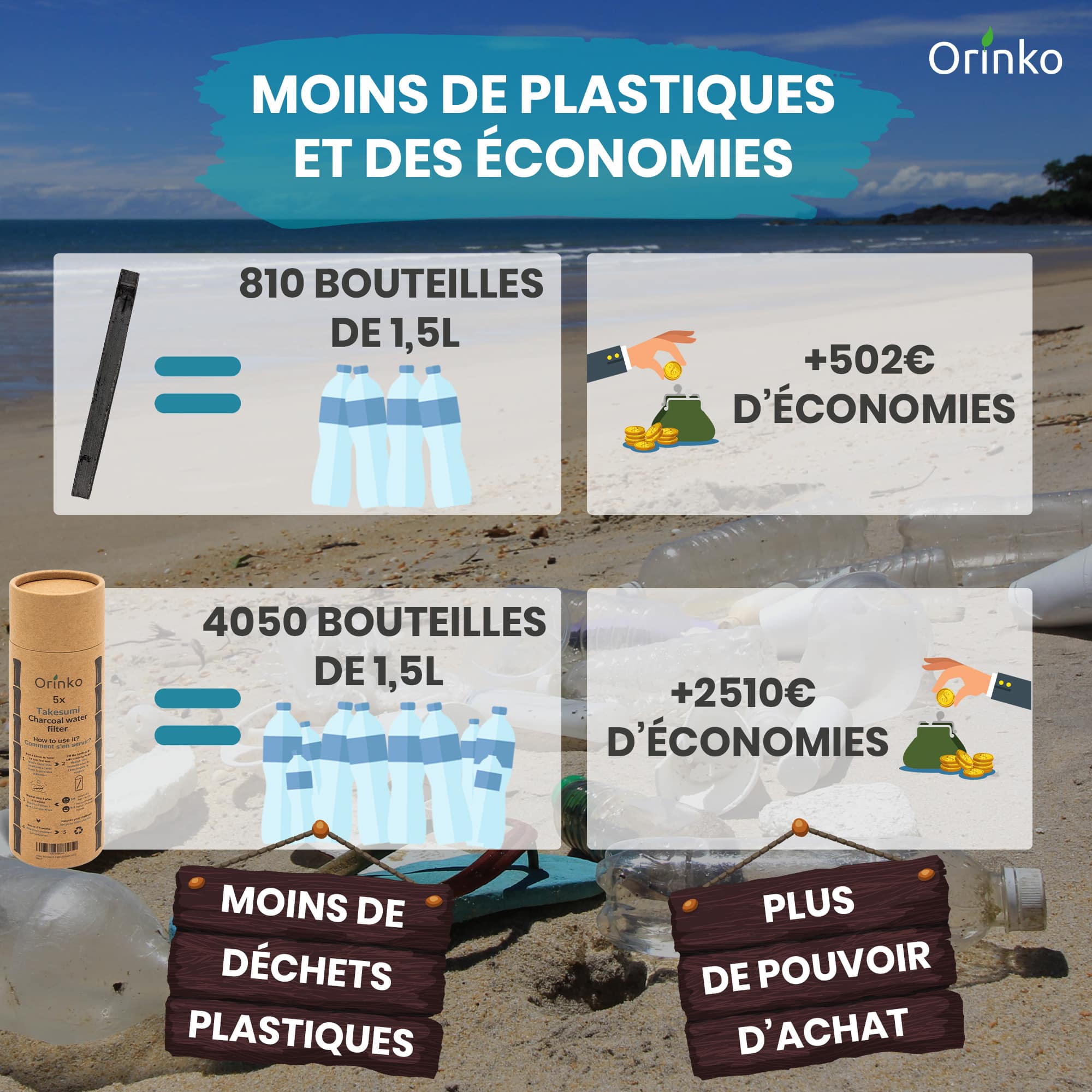 Takesumi Charbon Actif De Bambou x5 – Image 4