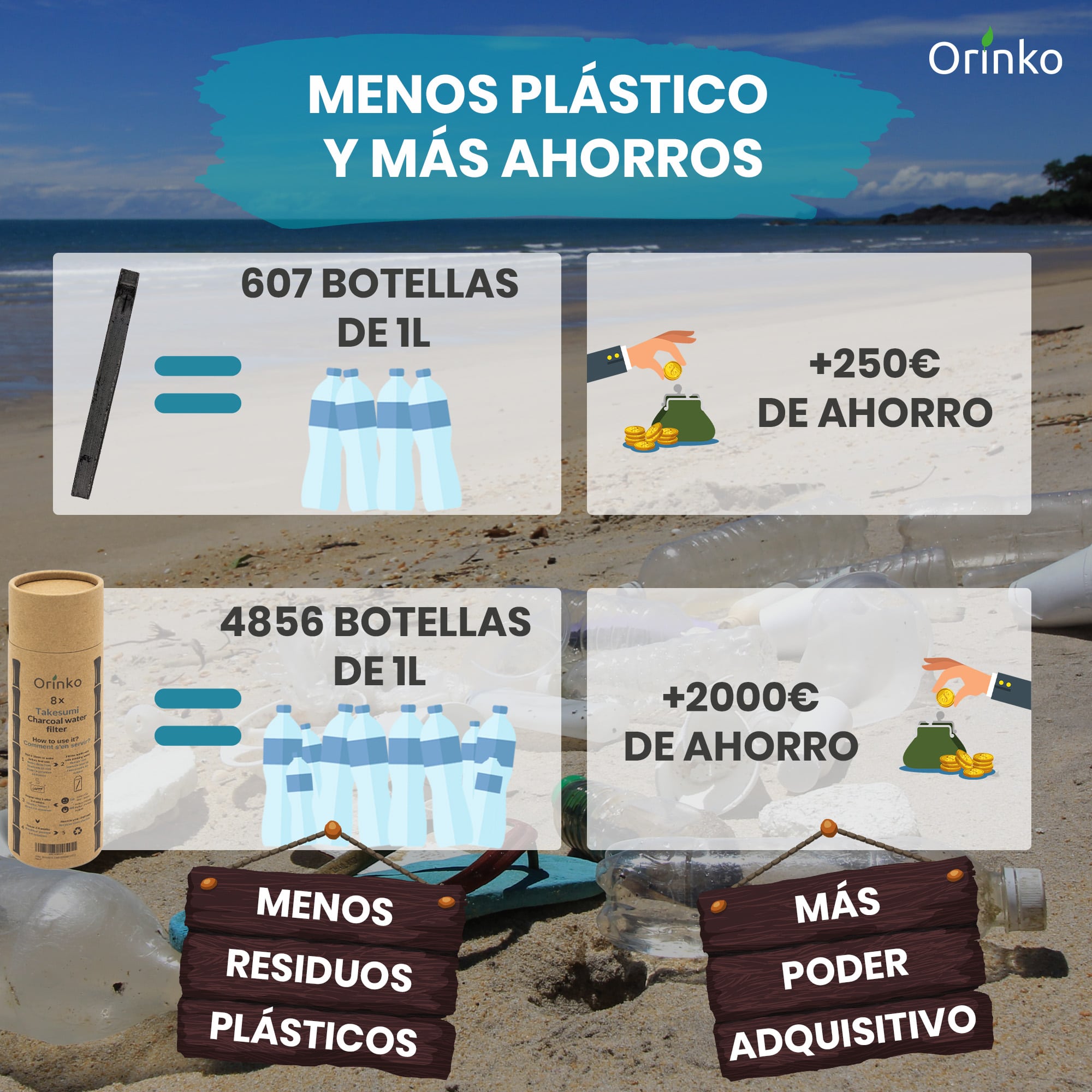 Carbón Activado Takesumi de Bambú x8 - Imagen 4