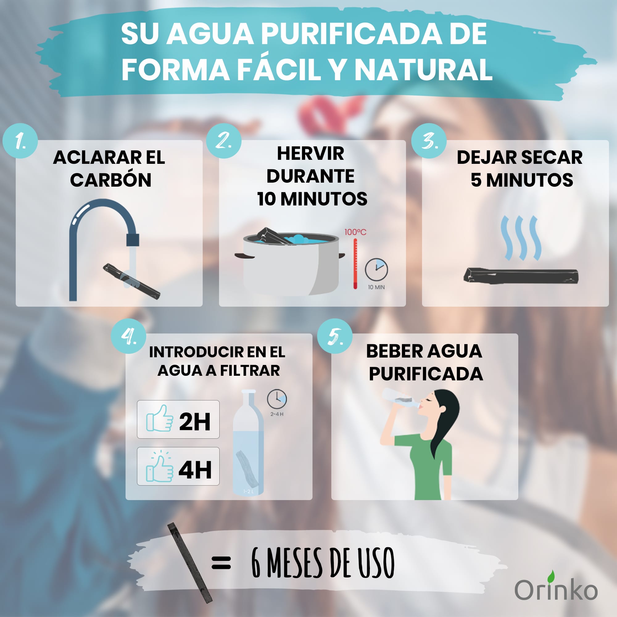 Carbón Activado Takesumi de Bambú x8 - Imagen 5