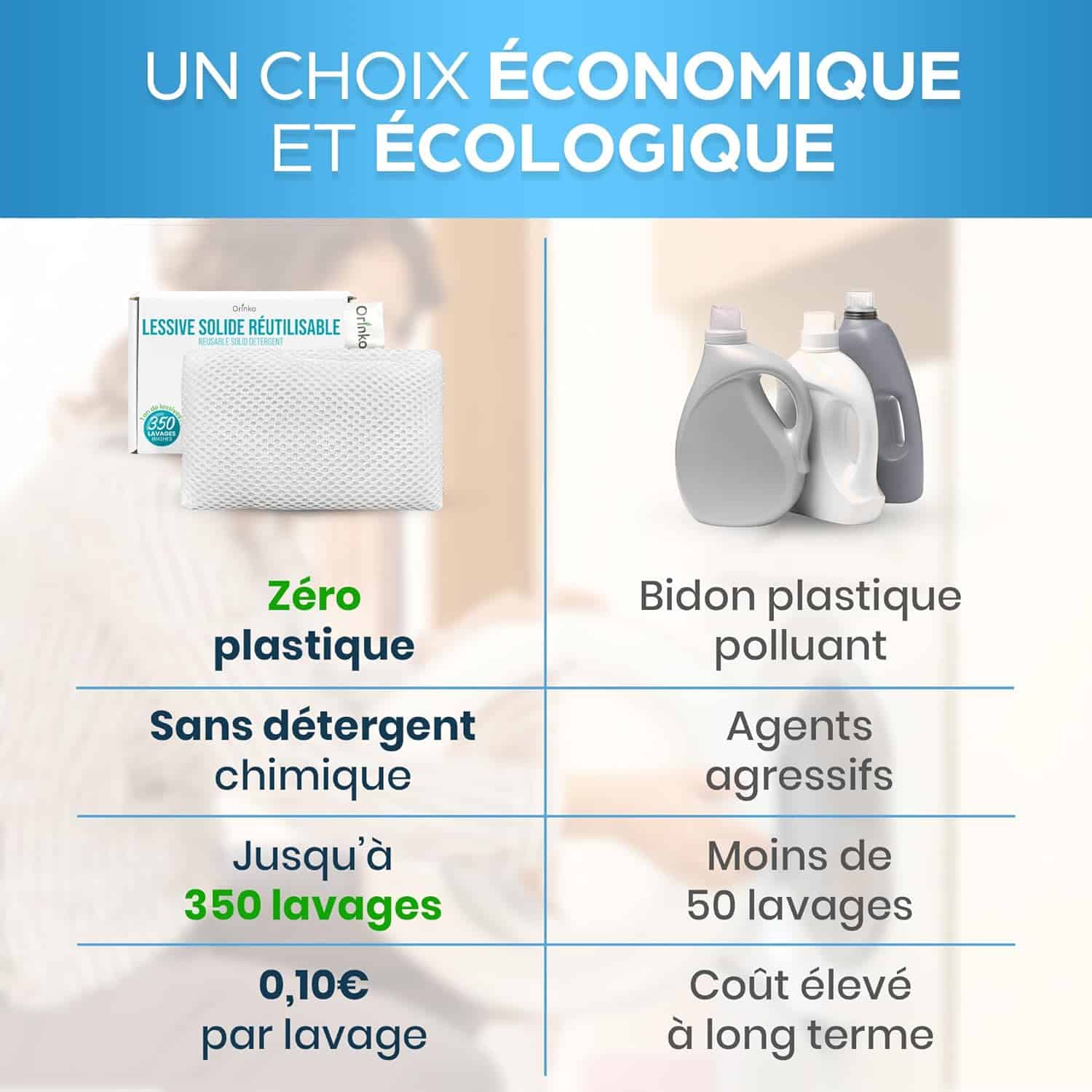 Lessive écologique Orinko – Billes de magnésium réutilisables, 350 lavages zéro déchet, hypoallergénique pour tous textiles, Sans Produits Chimiques – Image 3
