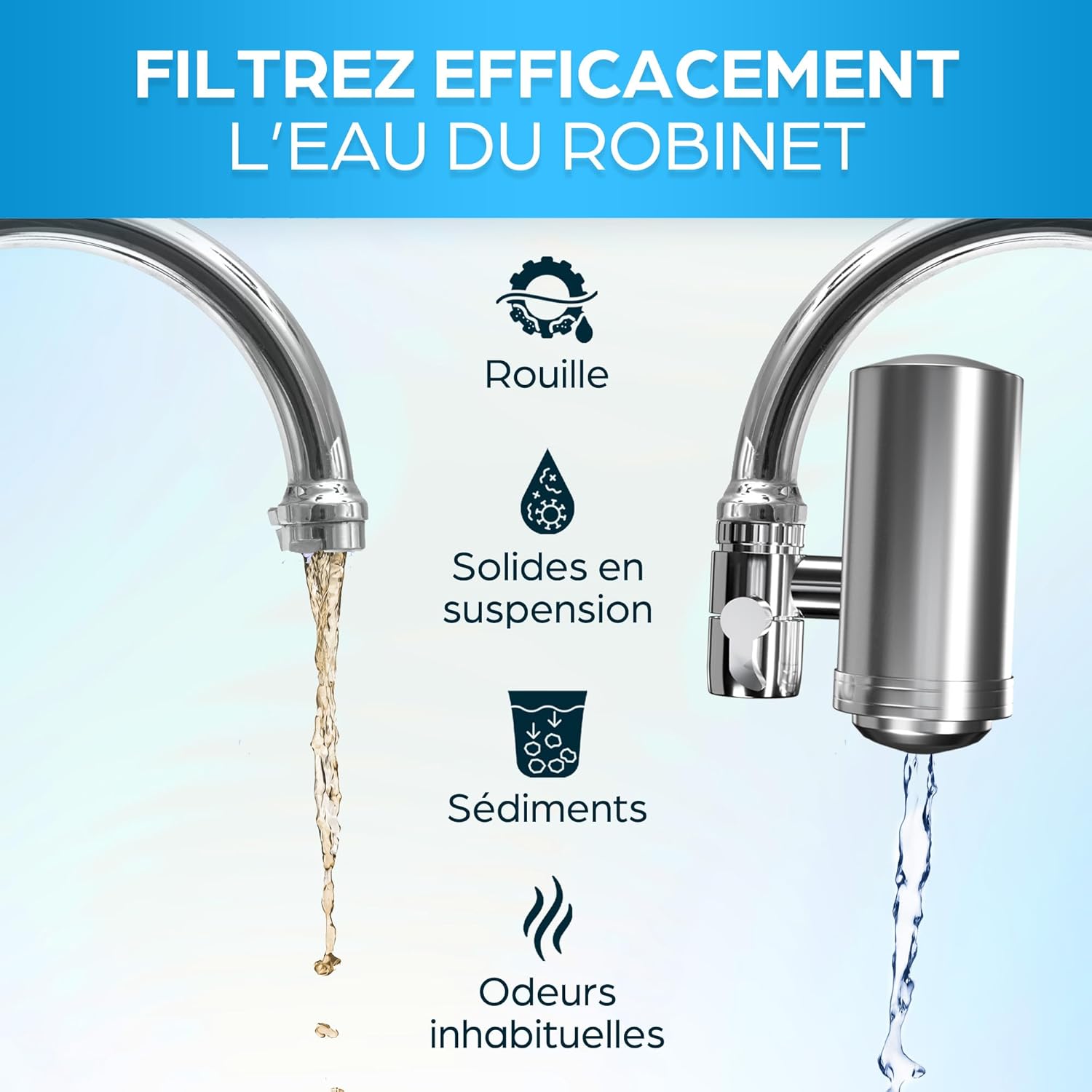 Cartouche Filtre à Eau Robinet, 8 Couches de Filtration, 2L/min – Image 3